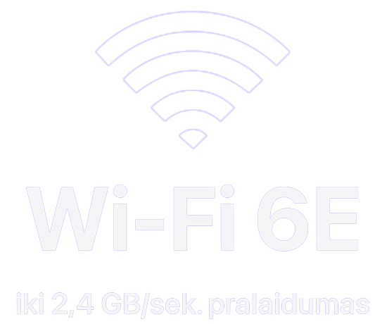 Mac mini 2023 Wi-Fi 6E