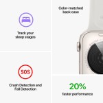 Apple Watch SE GPS + Cellular 40mm Midnight Aluminium Case with Midnight Sport Band