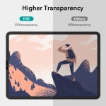 ESR Paperlike ekrano apsauga iPad Pro 12.9 (2020-2022) (2x pack)