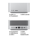 Mac Studio M4 Max 16C CPU, 128GB, 1TB, 40C GPU, MAC OS