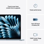 MacBook Air 13.6", M4 10C CPU, 16GB, 256GB, 8C GPU, Mac OS, Sky Blue