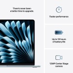 MacBook Air 15.3", M4 10C CPU, 16GB, 512GB, 10C GPU, Mac OS, Sky Blue