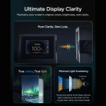 Ekrano apsauga iPhone Duo (2x pack) - Clear