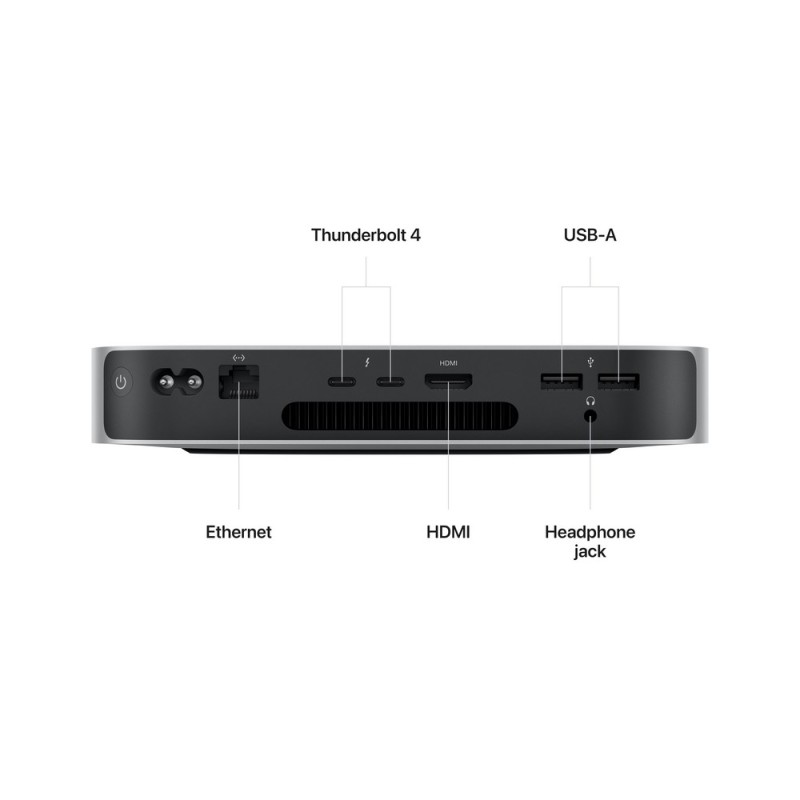 Mac mini - Z16L0009S - kaina tik 1 369 € | iStore.lt