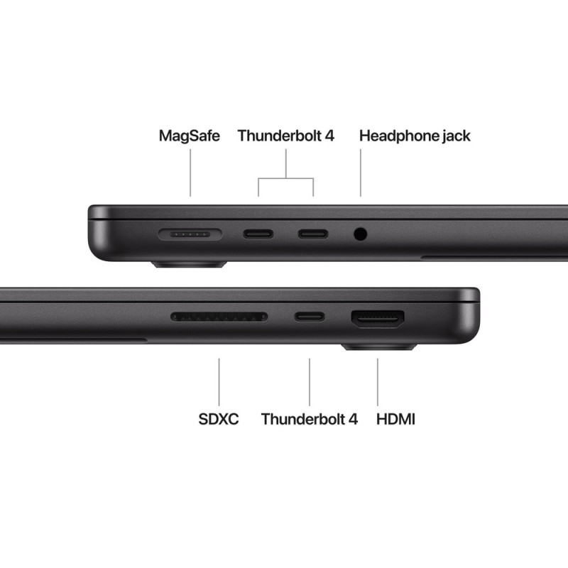 MacBook Pro 14