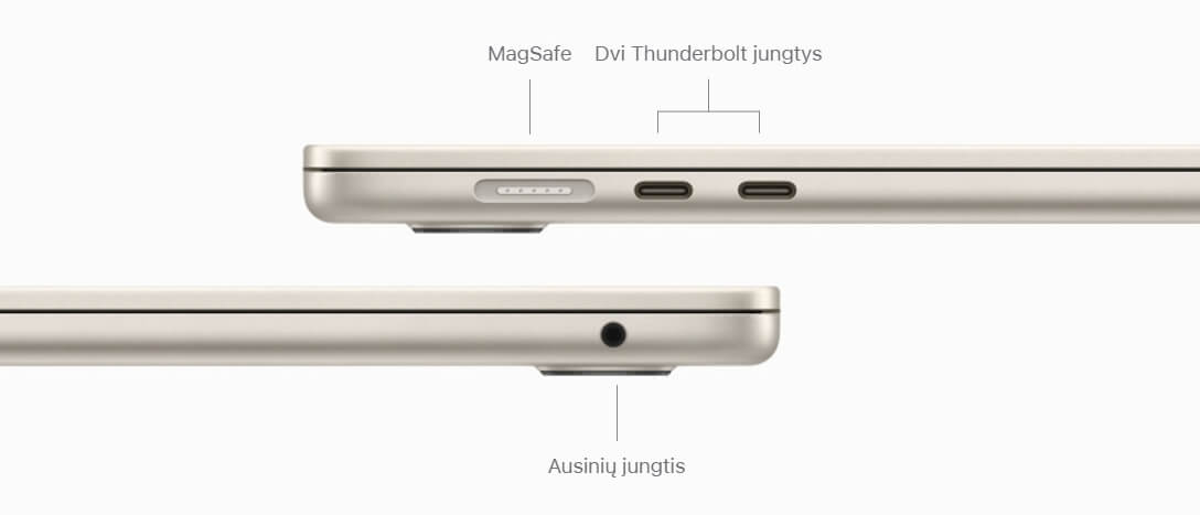 MacBook Air 15 jungtys