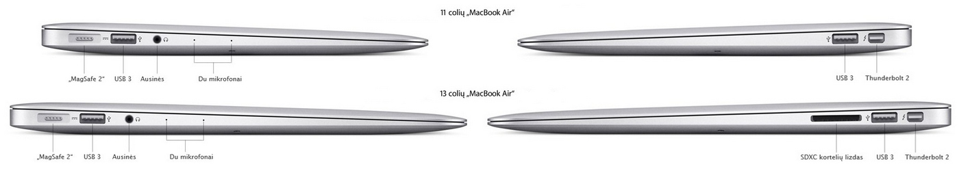 Apple MacBook Air jungtys