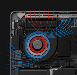 Apple MacBook Pro 14 / 16 aušinimas