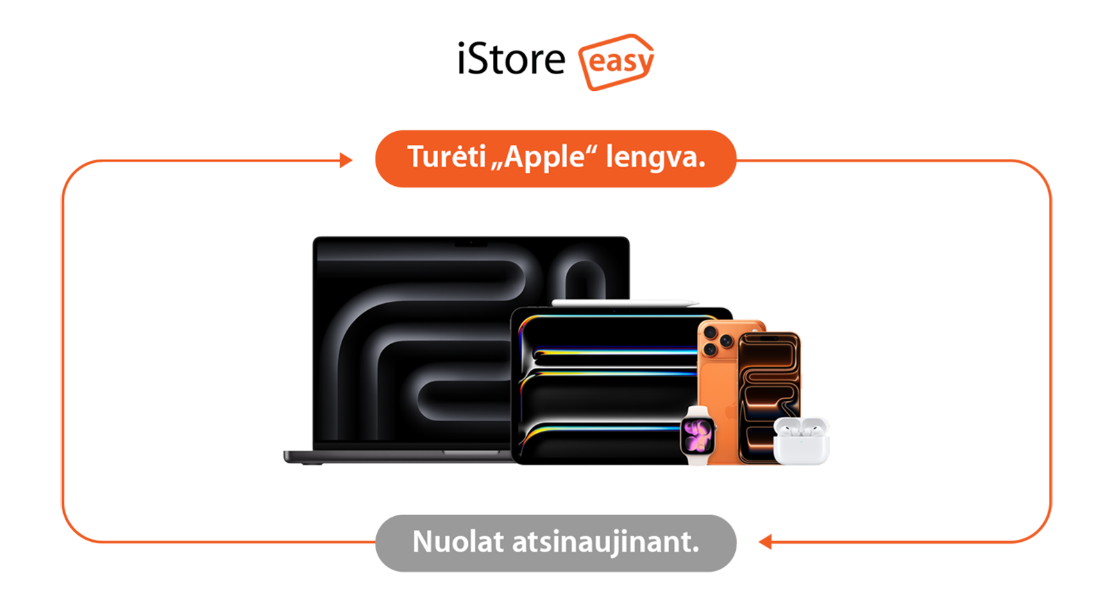 iStore EASY