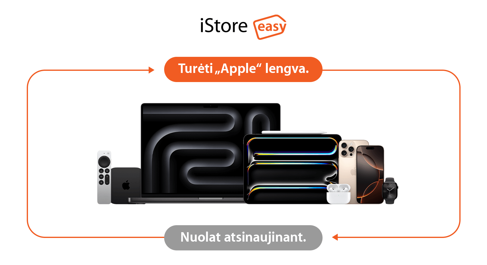iStore EASY