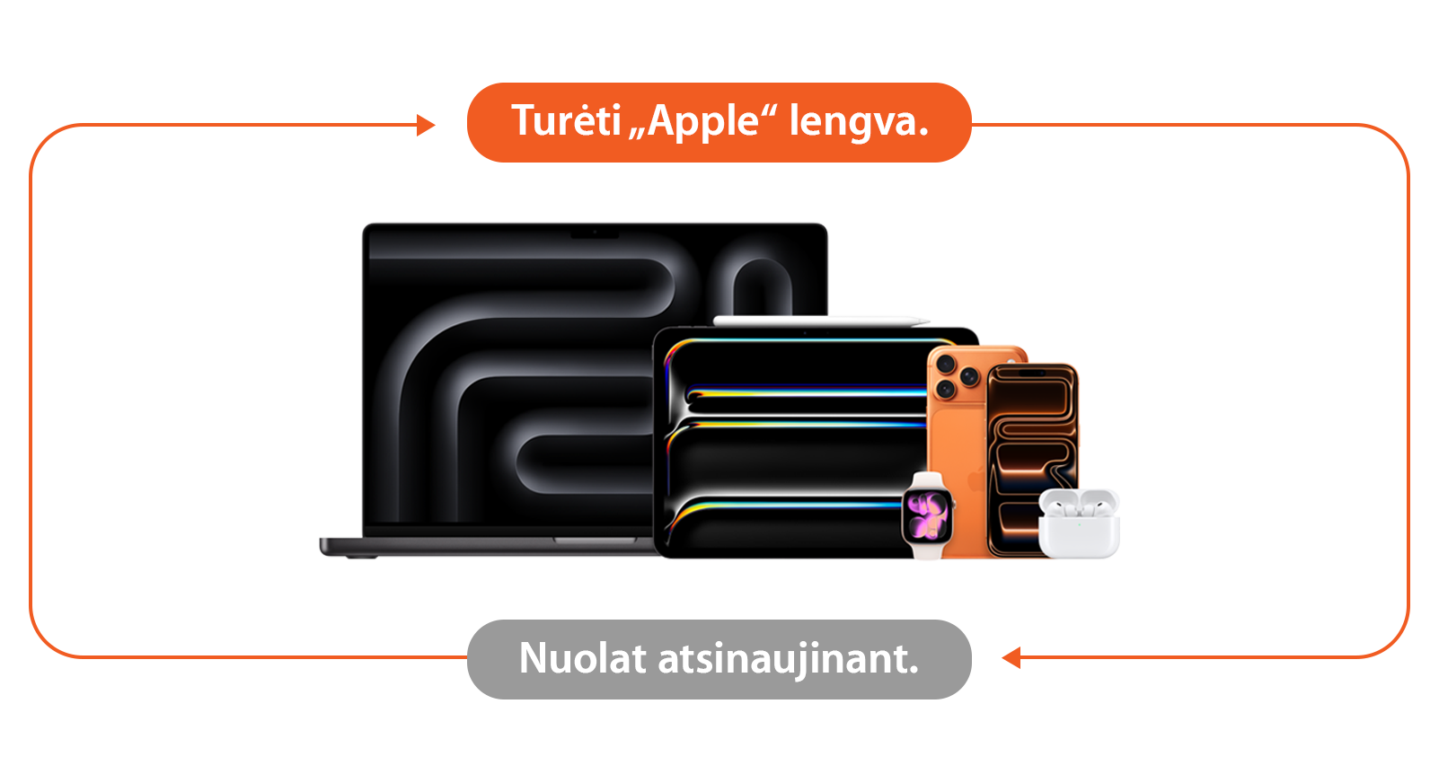 iStore EASY prenumerata