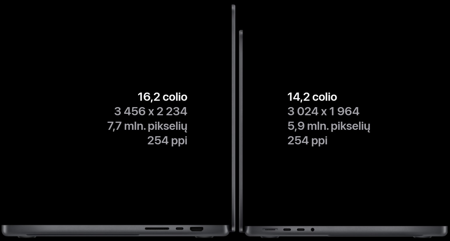MacBook Pro 2023 14 ir 16