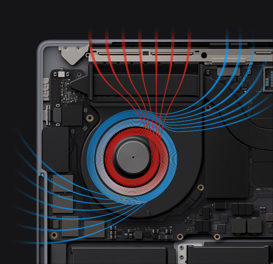 MacBook Pro 2023 ventiliatoriai