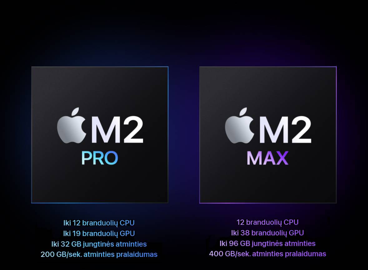 MacBook Pro 2023 M2