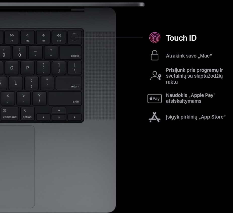 MacBook Pro 2023 Magic Keyboard