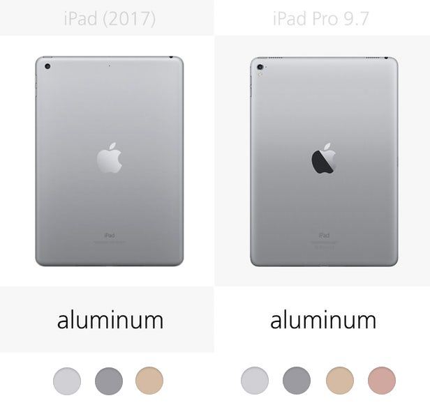iPad 2017 ir iPad Pro 9.7 dizainas