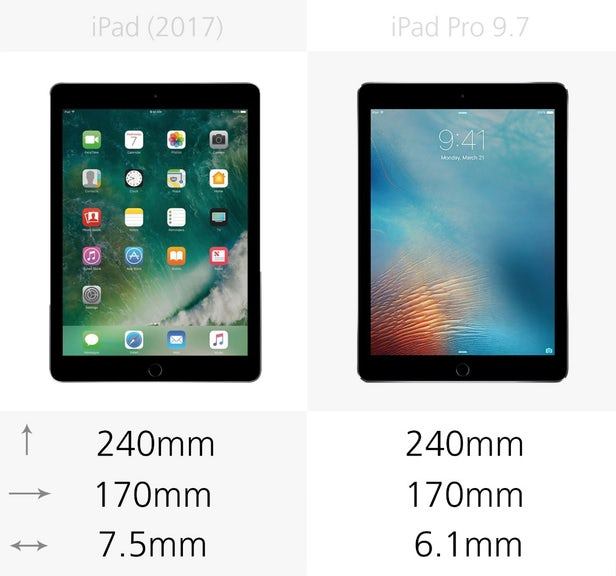 Kategorija: iPad